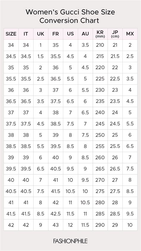 gucci shoe conversion chart|gucci shoe size 38 to.